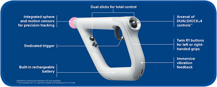 playstation 4 aim controller